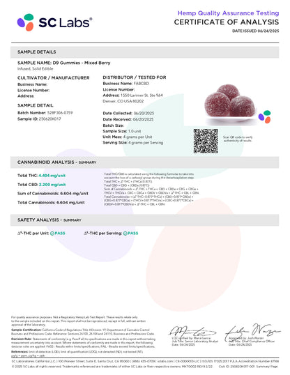 Delta 9 Gummies: 3-Pack