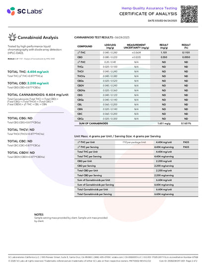 Delta 9 Gummies: 3-Pack