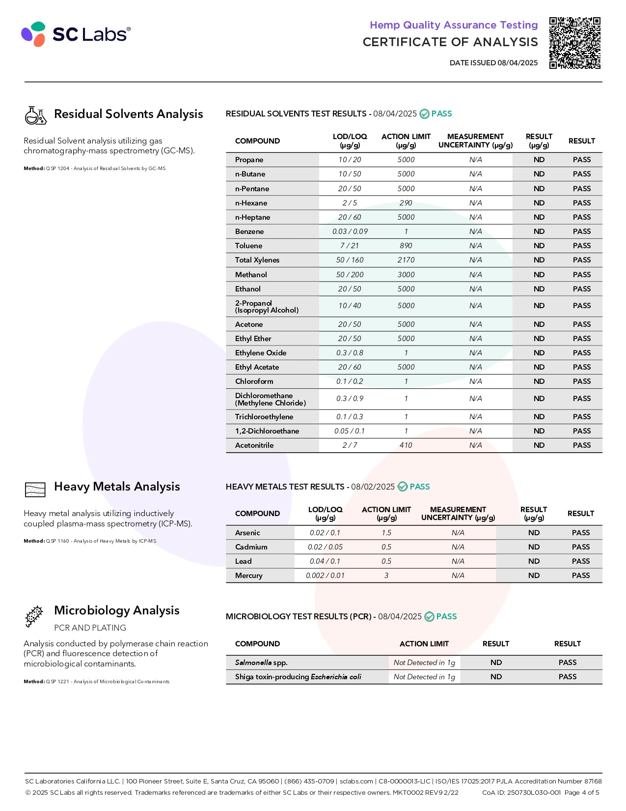 Delta 9 Gummies: 3-Pack