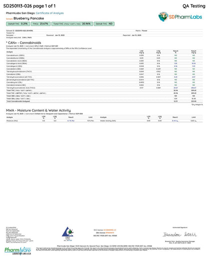 Cheddr BlueBerry Pancake - 3.5g