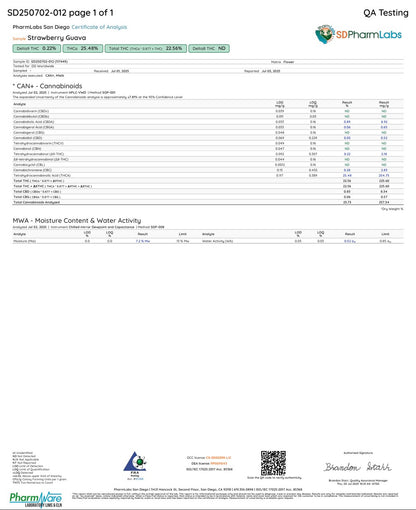 Cheddr Strawberry Guava - 3.5g