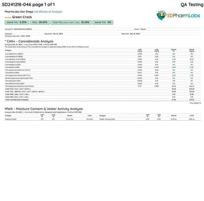 Cheddr Green Crack - 3.5g