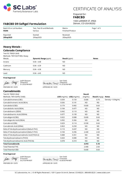 FAB Kites D9 THC Softgels (150mg)