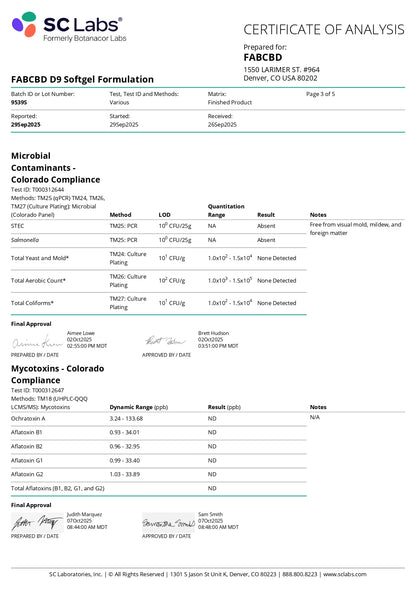 FAB Kites D9 THC Softgels (150mg)