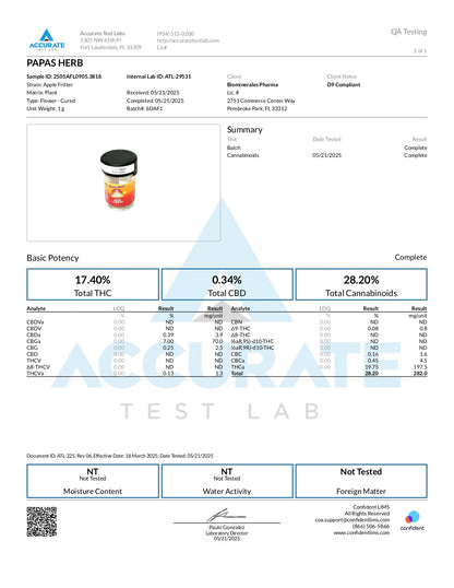 Papa's Herb APPLE FRITTER INDOOR THCa FLOWER