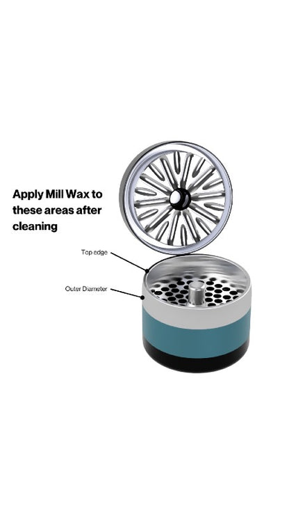 Opened grinder with labels indicating areas to apply wax after cleaning.