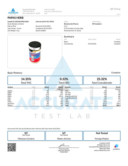 Papa's Herb BLUEBERRY ZLUSHIE INDOOR THCa FLOWER