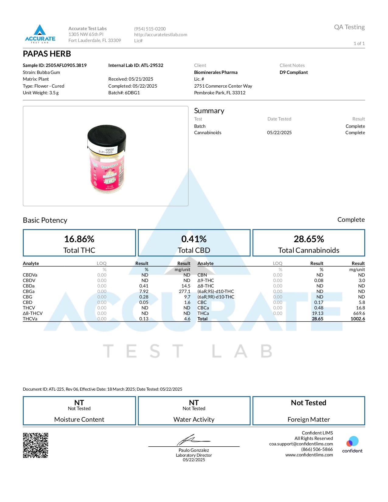 Papa's Herb BUBBA GUM INDOOR THCa FLOWER