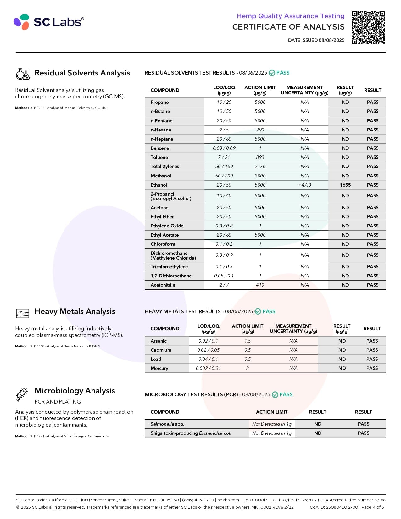 NuLeaf Naturals D9 THC Gummies