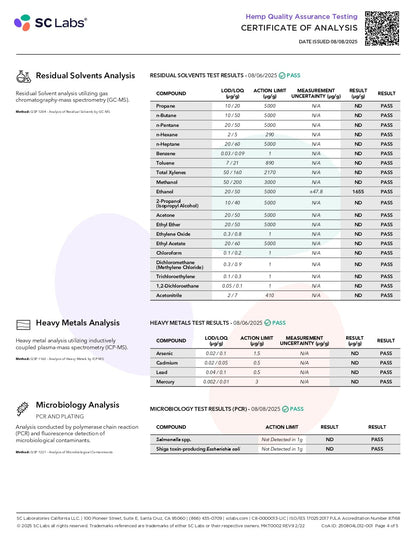 NuLeaf Naturals D9 THC Gummies