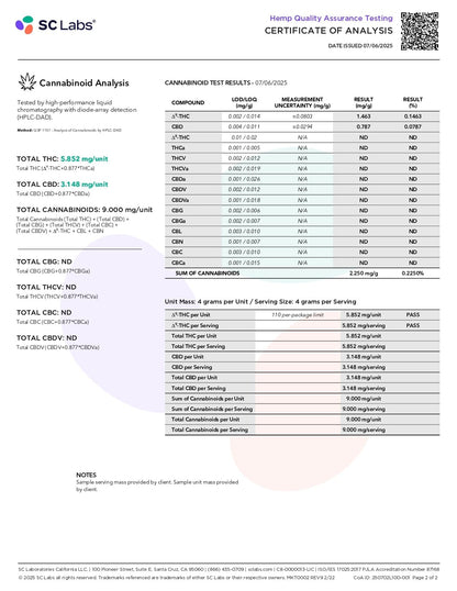 NuLeaf Naturals D9 THC Gummies