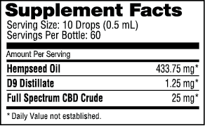 NuLeaf Naturals Unwind THC Oil