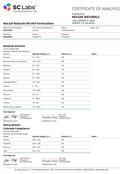 NuLeaf Naturals Unwind THC Oil