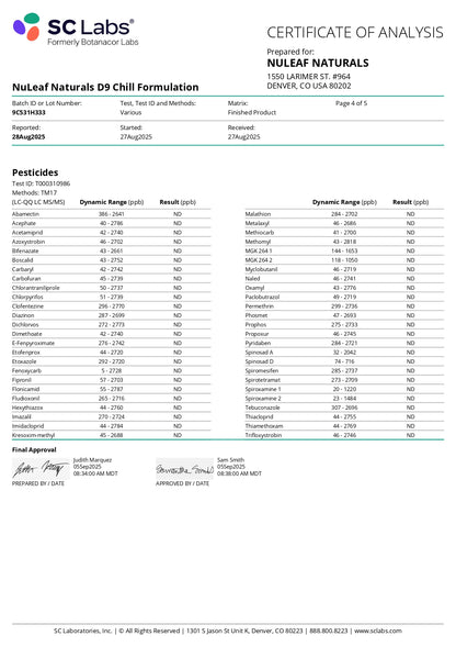 NuLeaf Naturals Unwind THC Oil