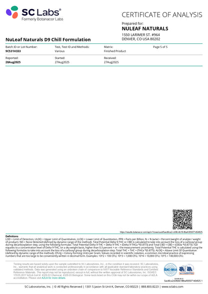 NuLeaf Naturals Unwind THC Oil