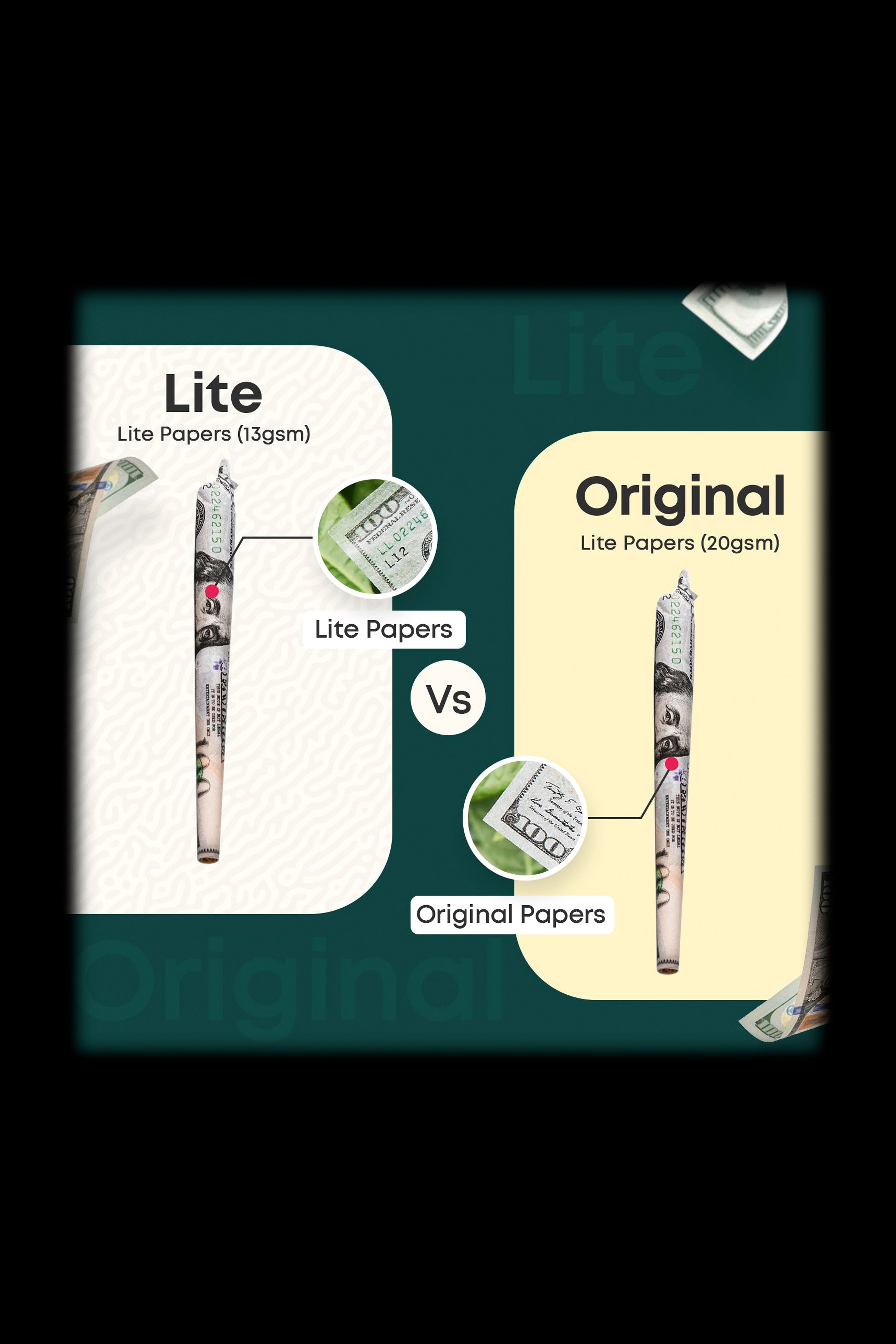 Comparison graphic of “Lite” (13gsm) vs. “Original” (20gsm) Lite Papers featuring rolled joints with US currency, on a pale yellow background.
