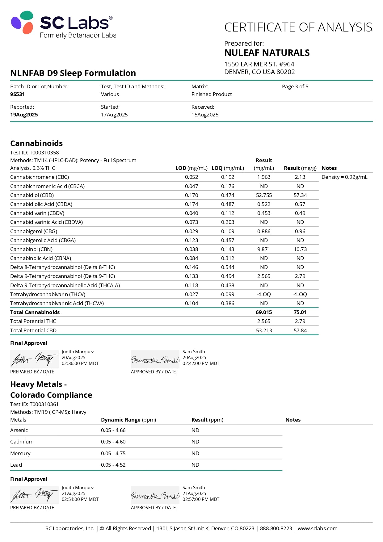 NuLeaf Naturals Sleep THC Oil