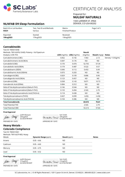 NuLeaf Naturals Sleep THC Oil
