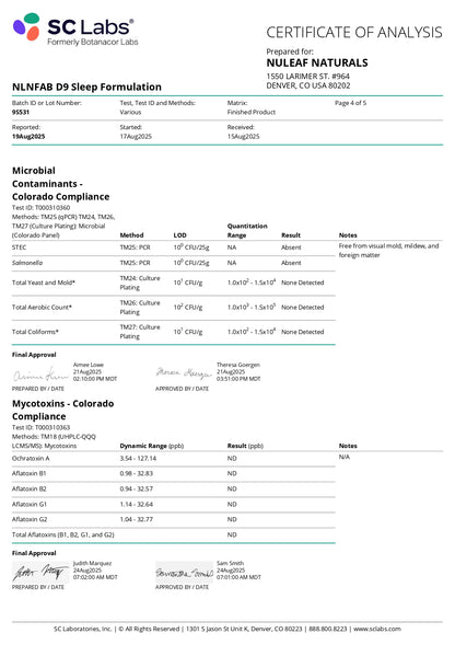 NuLeaf Naturals Sleep THC Oil