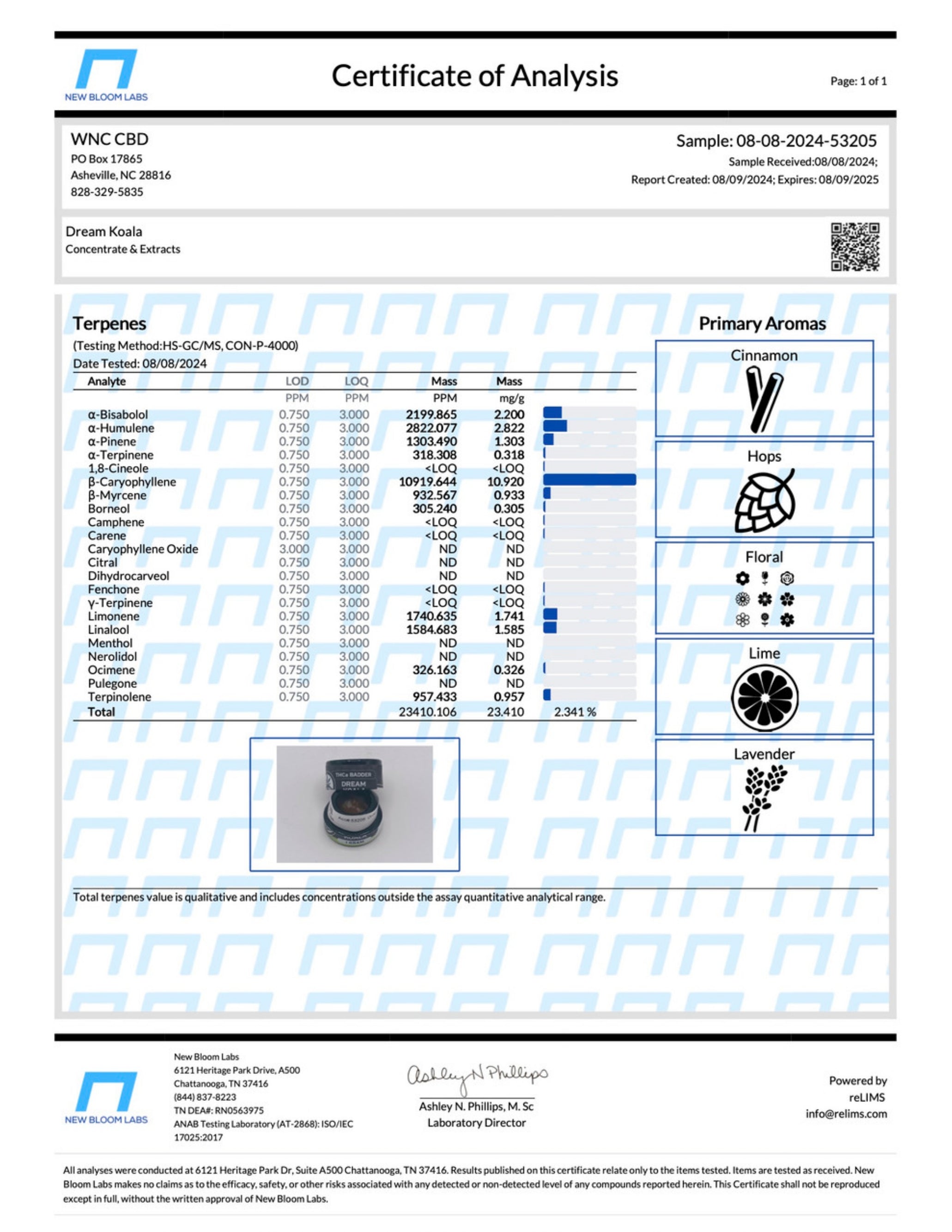 WNC CBD THCA Badder - 3.5g