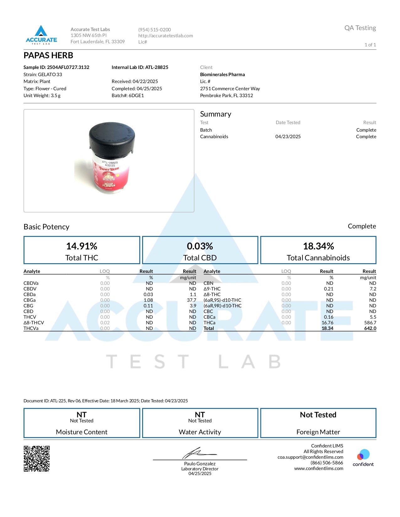 Papa's Herb GELATO 33 INDOOR THCa FLOWER