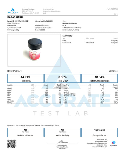 Papa's Herb GELATO 33 INDOOR THCa FLOWER
