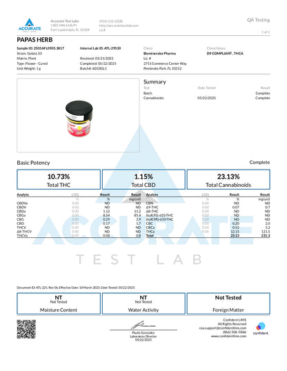 Papa's Herb GELATO 33 INDOOR THCa FLOWER