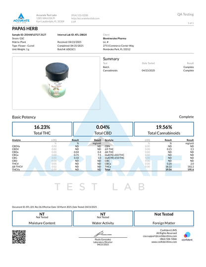 Papa's Herb GSC INDOOR THCa FLOWER