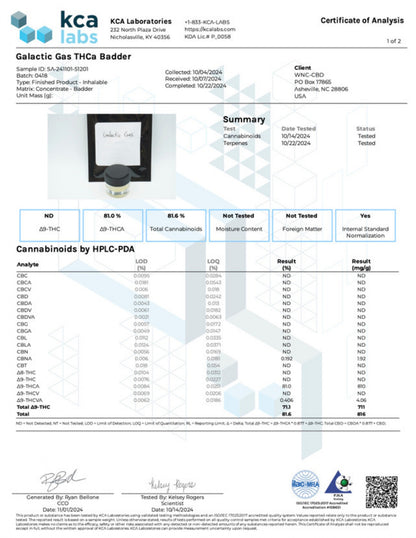 WNC CBD THCA Badder - 3.5g