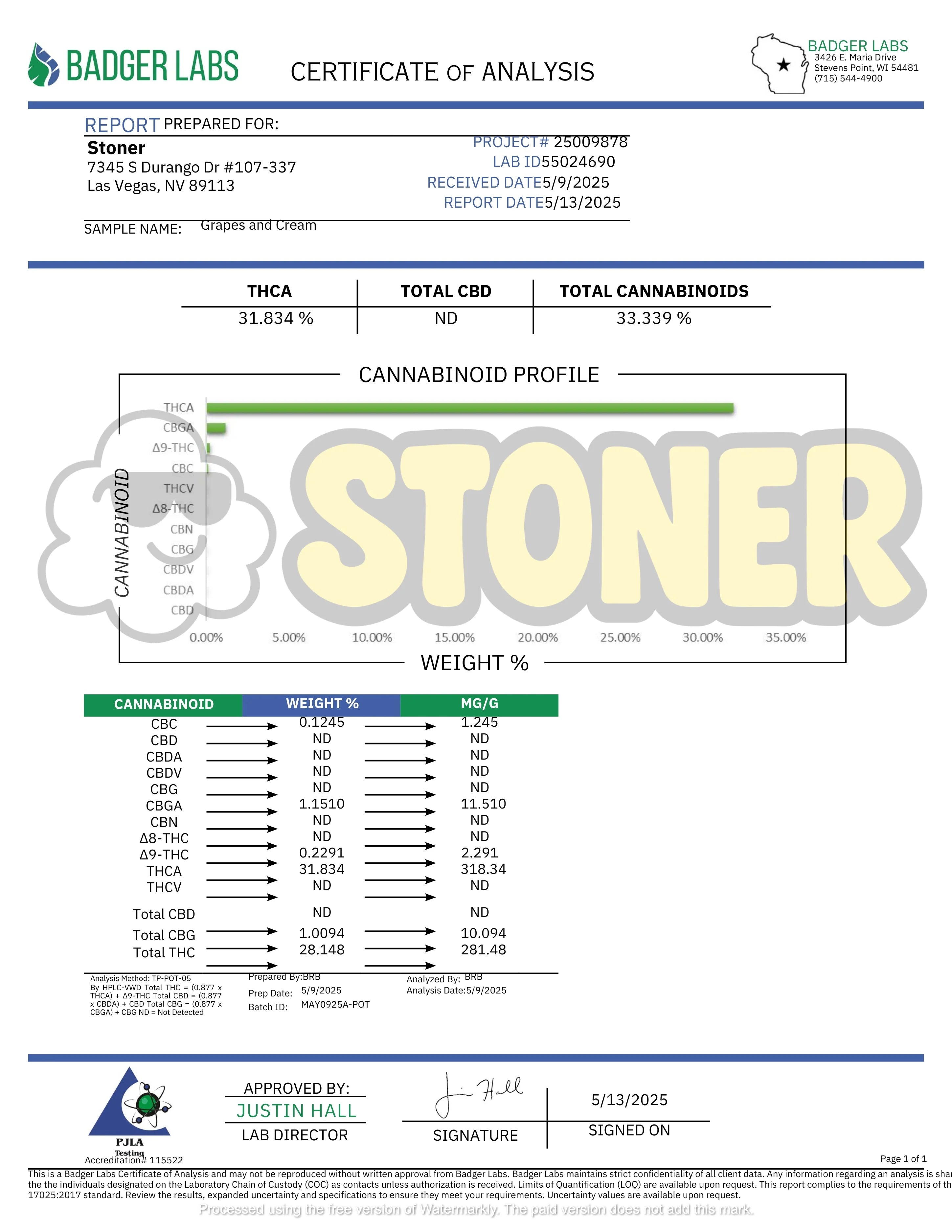 Stoner Grapes and Cream THCA Flower - Stoner Premium