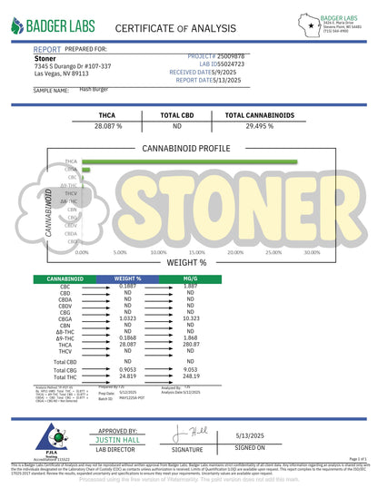 Stoner Hash Burger THCA Flower - Stoner Premium