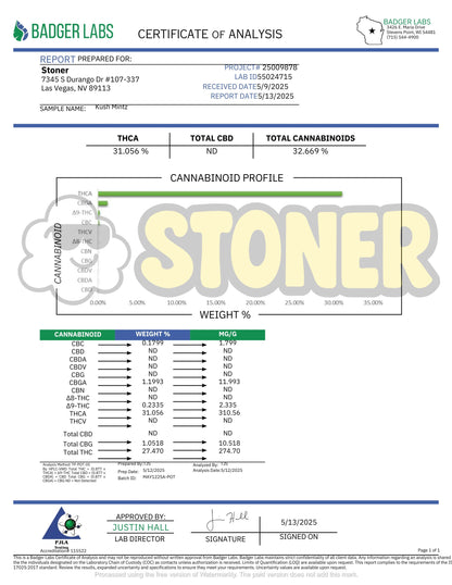 Stoner Kush Mintz THCA Flower - Stoner Classic