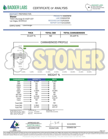 Stoner Lizard Burger THCA Flower - Stoner Exotic