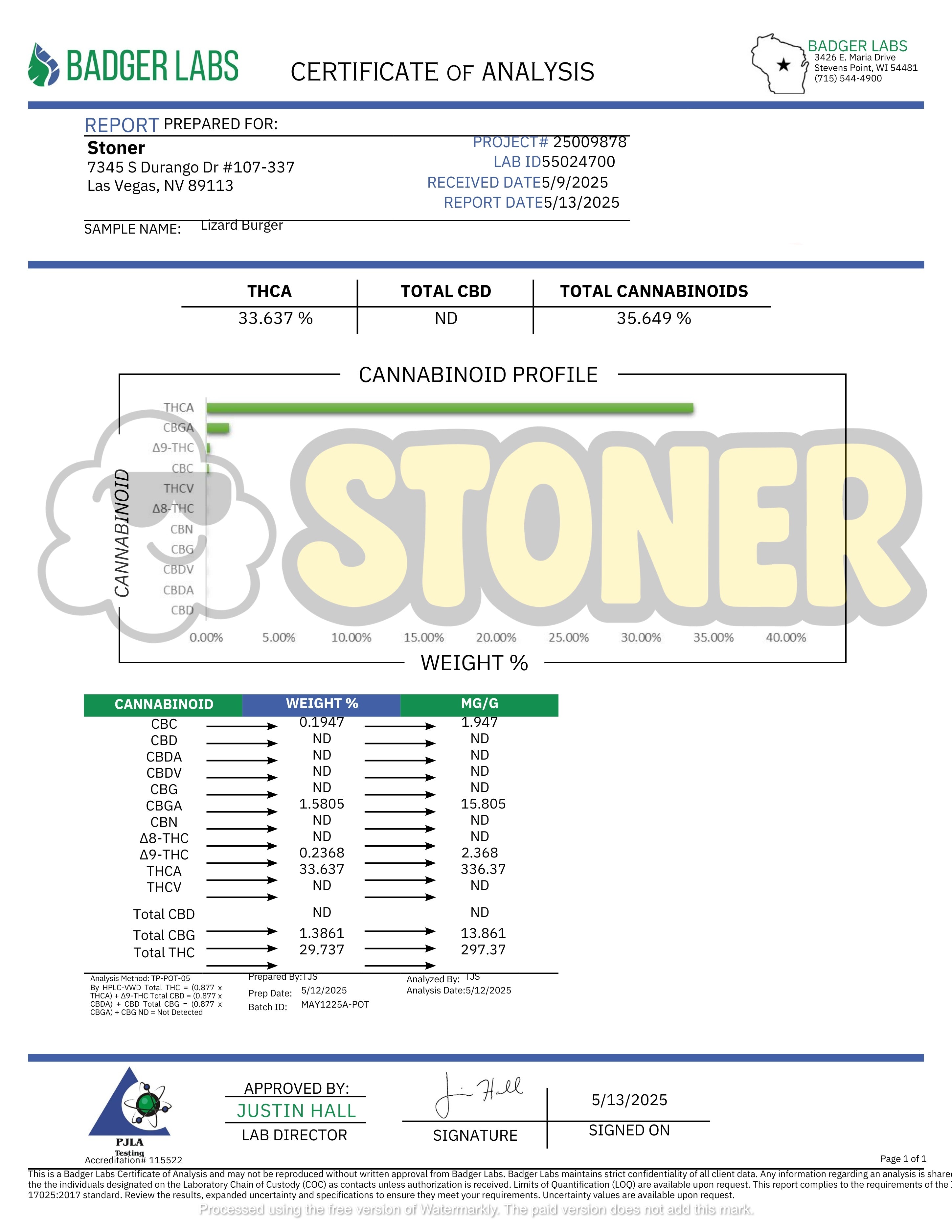 Stoner Lizard Burger THCA Flower - Stoner Exotic
