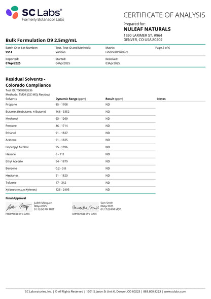 NuLeaf Naturals Delta 9 THC Capsules