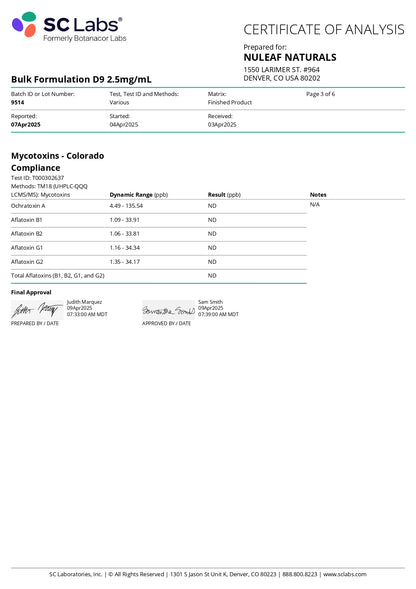 NuLeaf Naturals Delta 9 THC Capsules