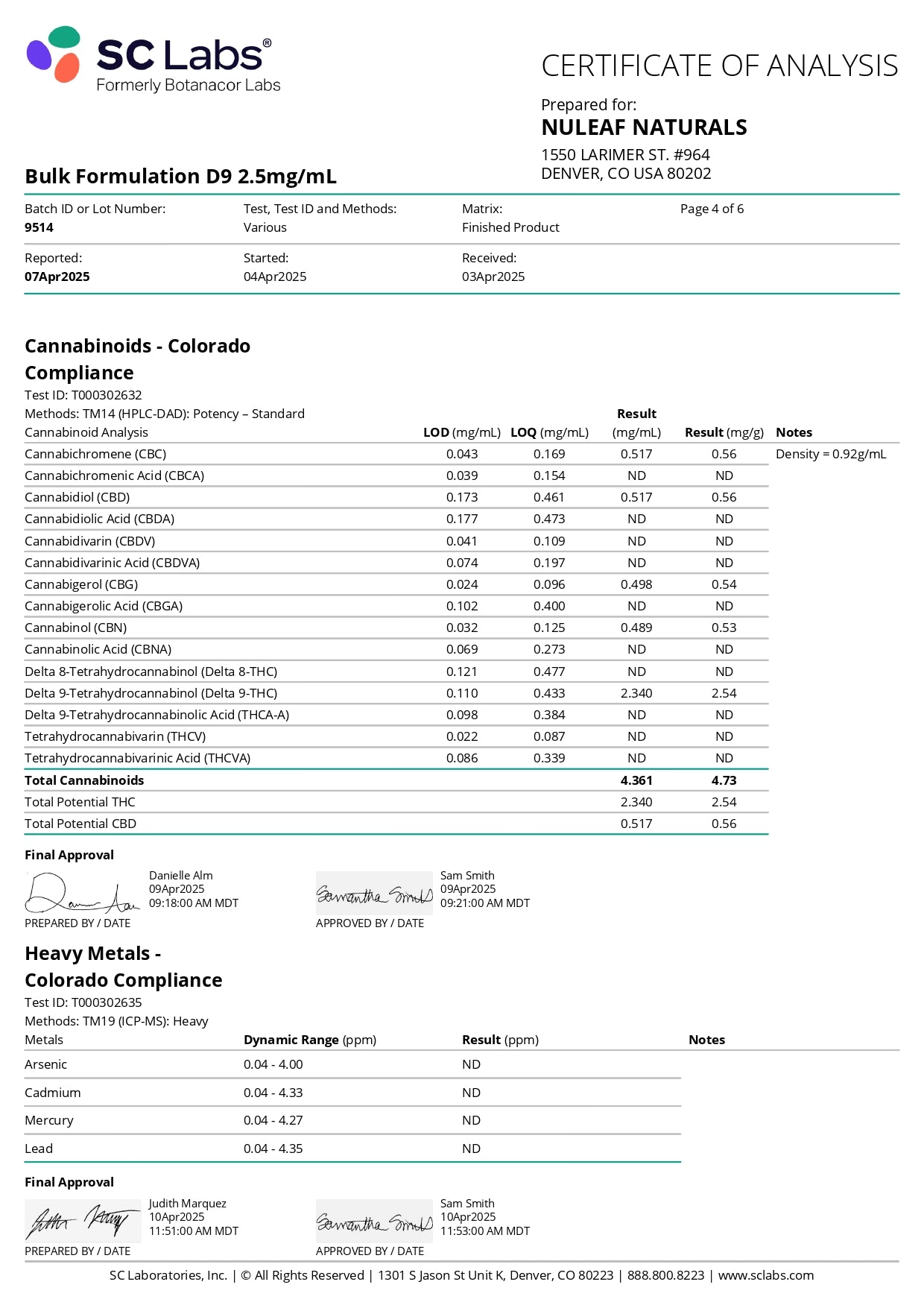 NuLeaf Naturals Delta 9 THC Oil