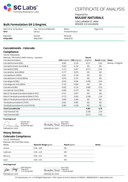 NuLeaf Naturals Delta 9 THC Capsules