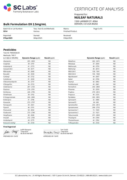 NuLeaf Naturals Delta 9 THC Capsules
