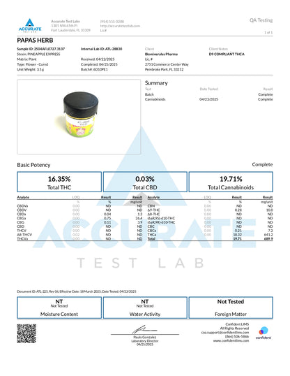 Papa's Herb PINEAPPLE EXPRESS INDOOR THCa FLOWER