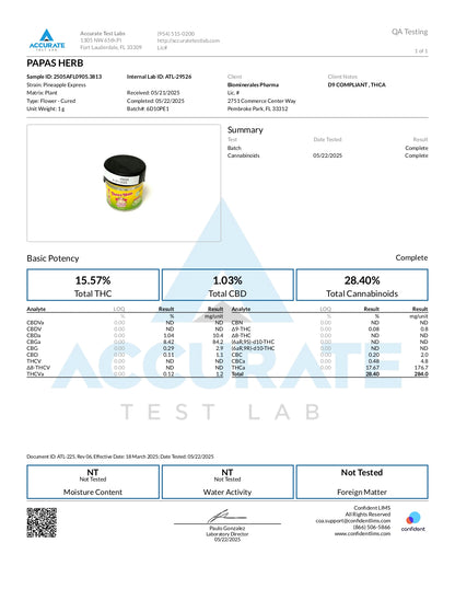 Papa's Herb PINEAPPLE EXPRESS INDOOR THCa FLOWER