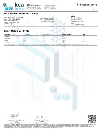 Modern Herb Co THCA Flower