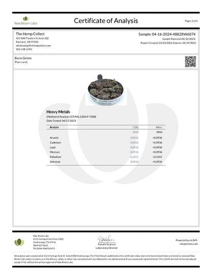 Modern Herb Co THCA Flower