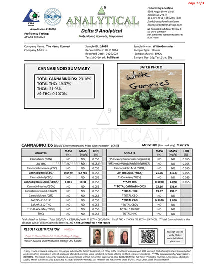 Modern Herb Co THCA Flower