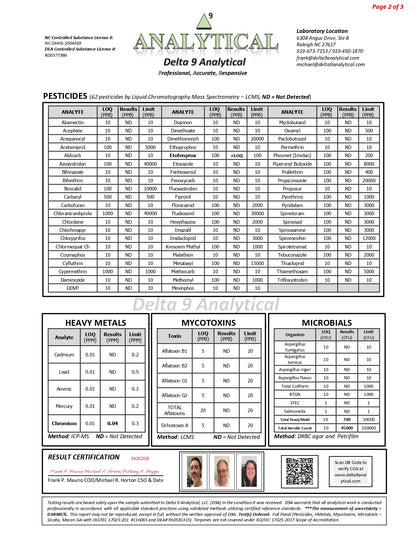Modern Herb Co THCA Flower