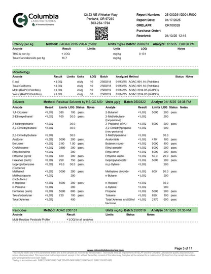 WYLD D9 Blend Gummies