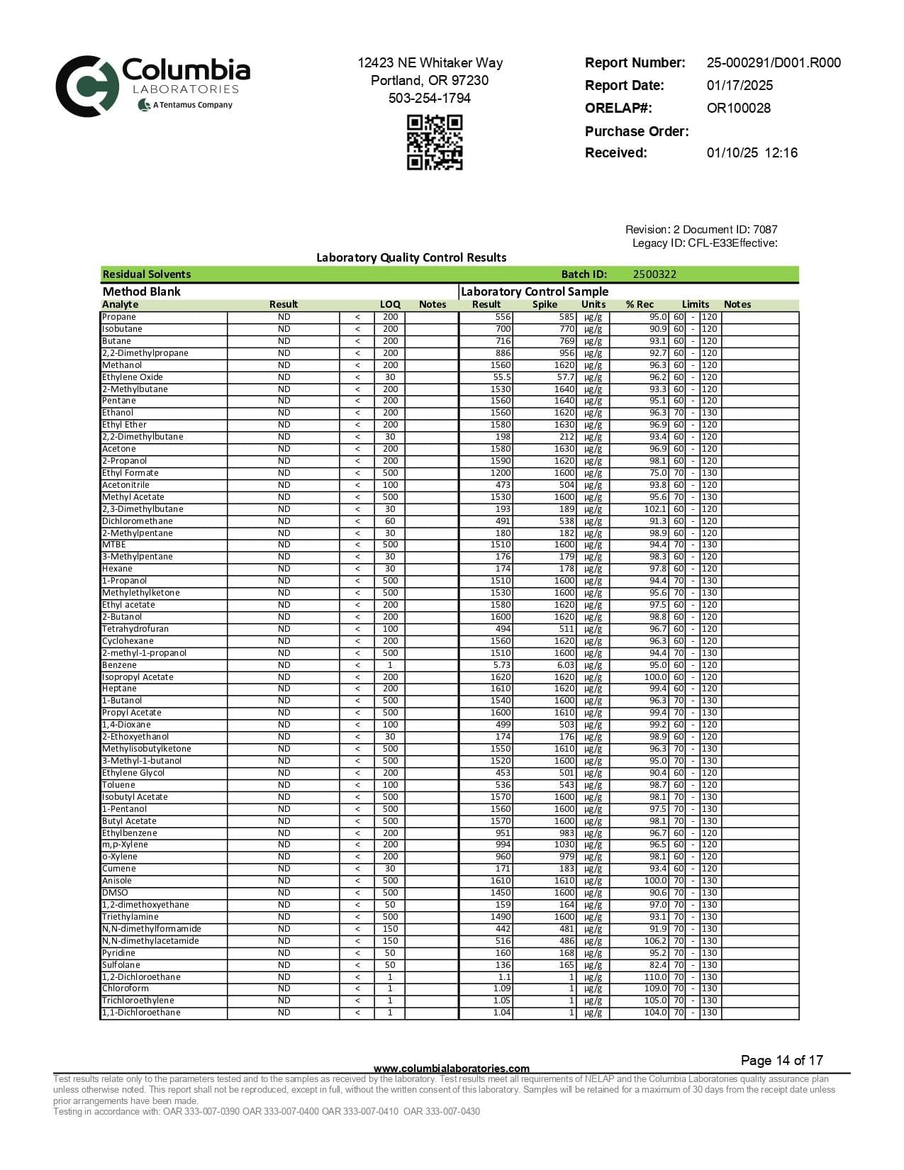 WYLD D9 Blend Gummies
