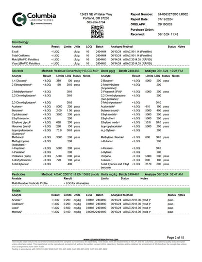 WYLD D9 Blend Gummies