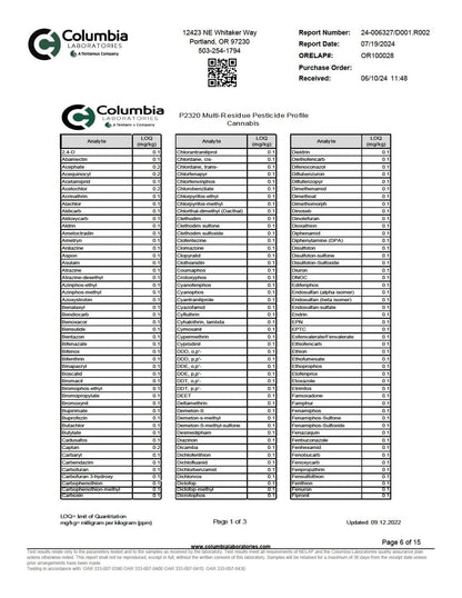 WYLD D9 Blend Gummies