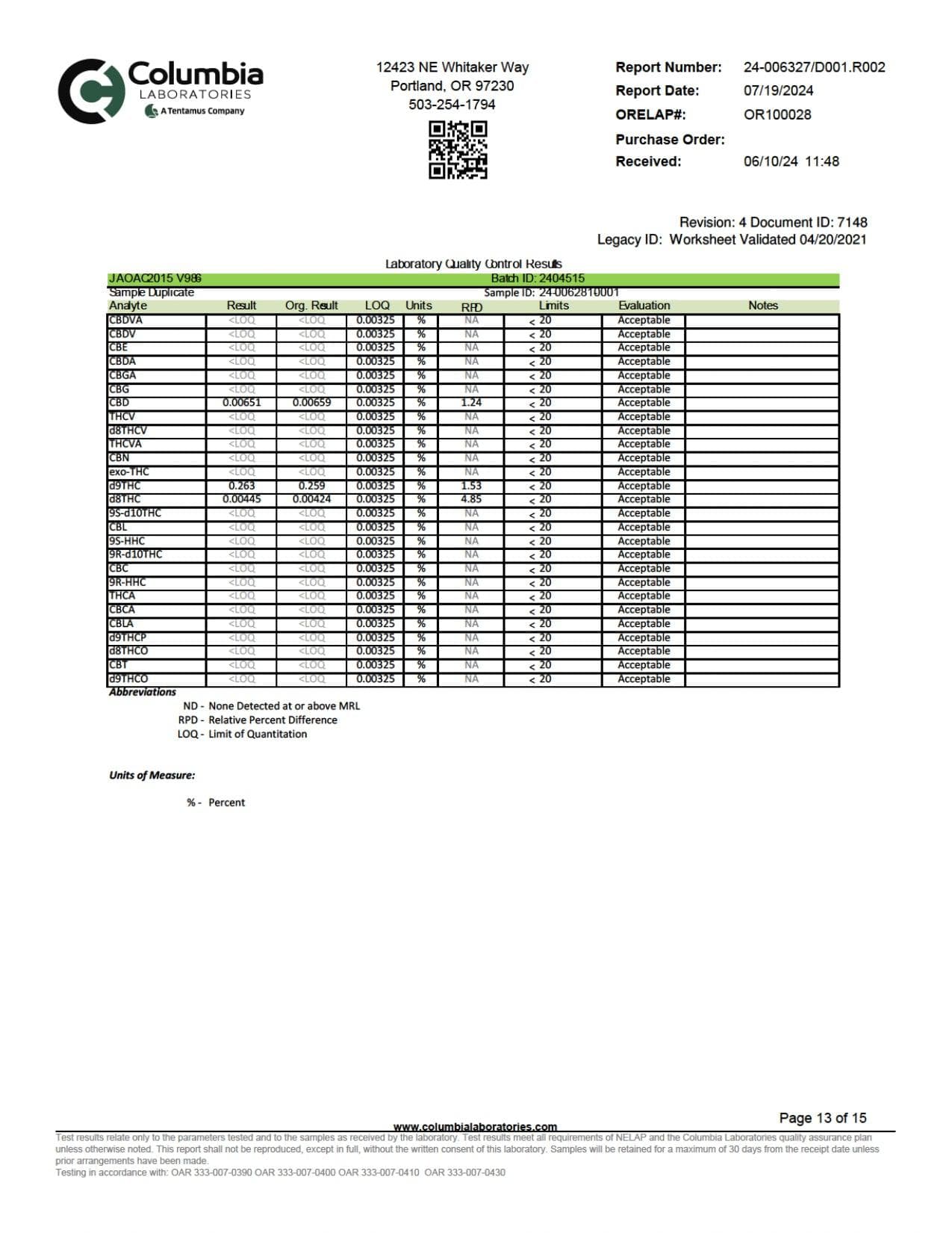 WYLD D9 Blend Gummies